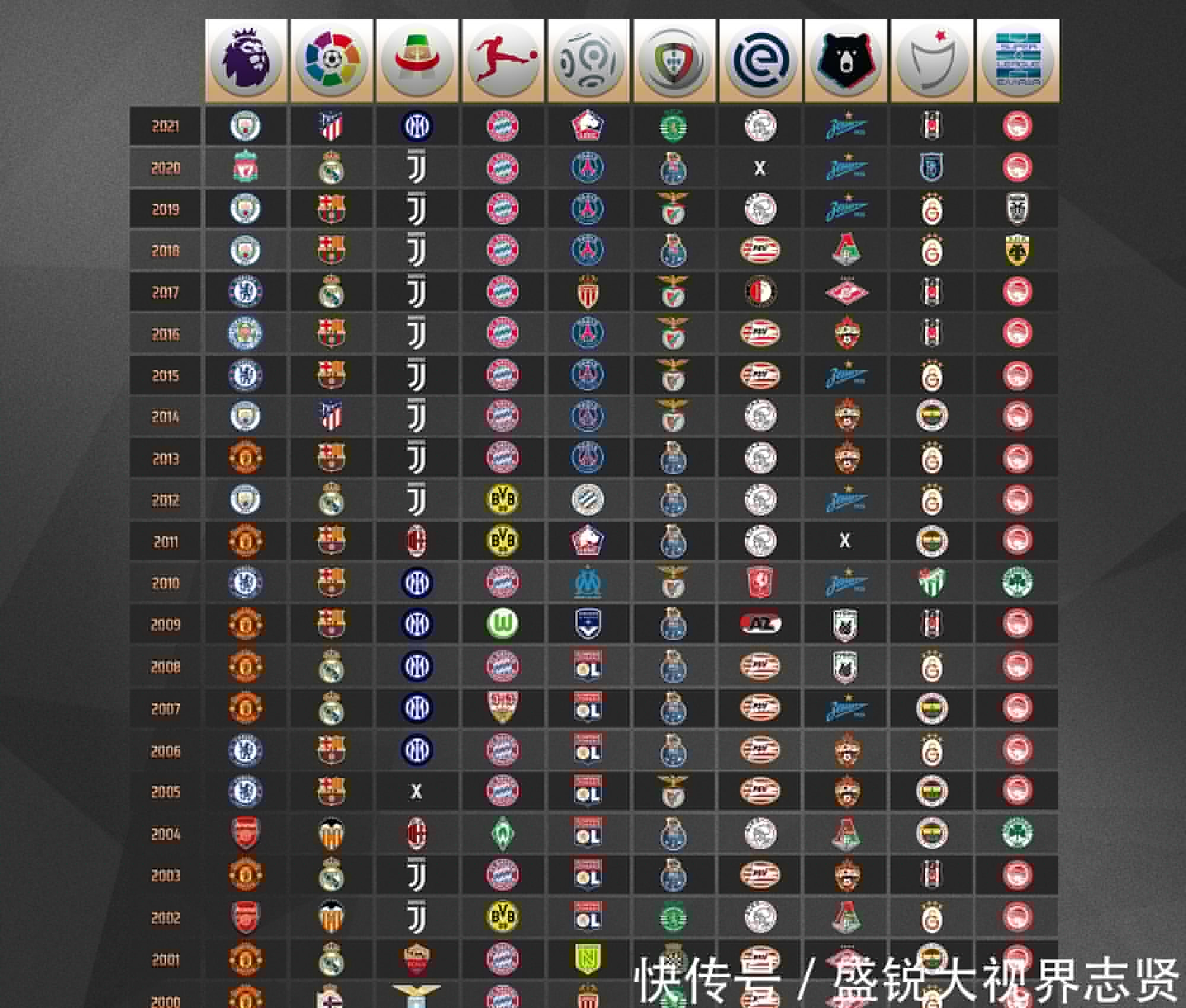 的突