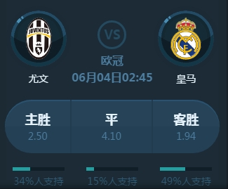 足尤其
